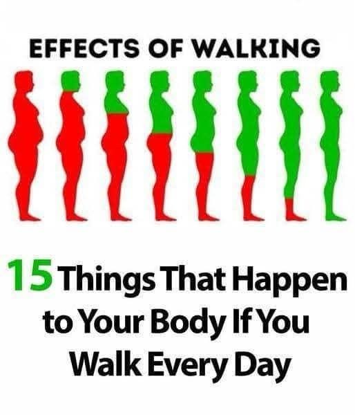 Remarkable Benefits of Daily Walking You Shouldn’t Ignore